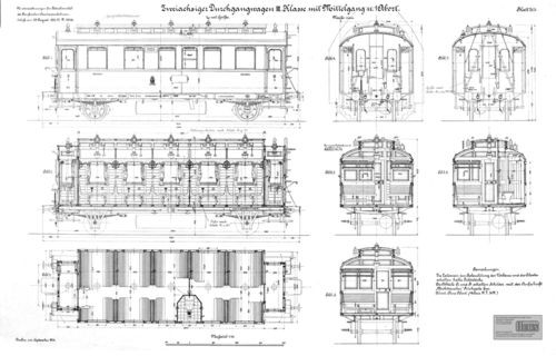 2-achsig. Durchgangswagen 3. Klasse Bauart 1906